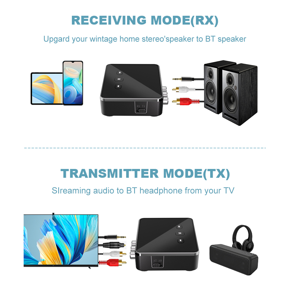 BT 5.4 Receiver Transmitter wi - Bluetooth Adapter Receiver recension och pris