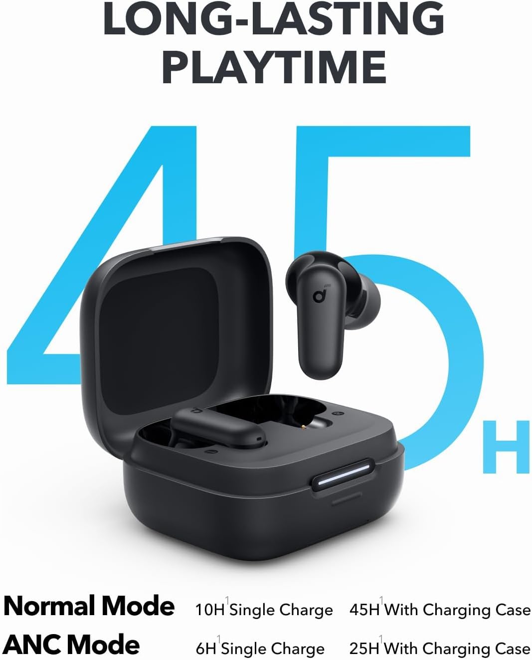 By Anker Soundcore P30i Intell - Usb C Earphone recension och pris