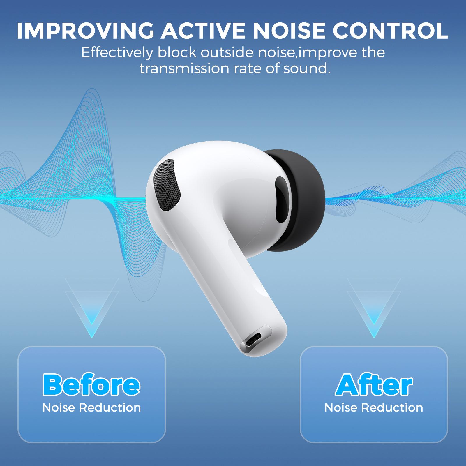 For AirPods Pro 3 XDcase 4 Pai - Silicone Ear Tip Replacement recension och pris