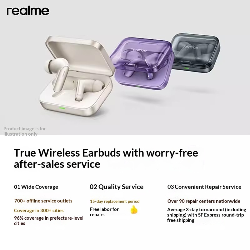 Original realme Buds Air 7 52d - Noise Cancelling Headphone recension och pris