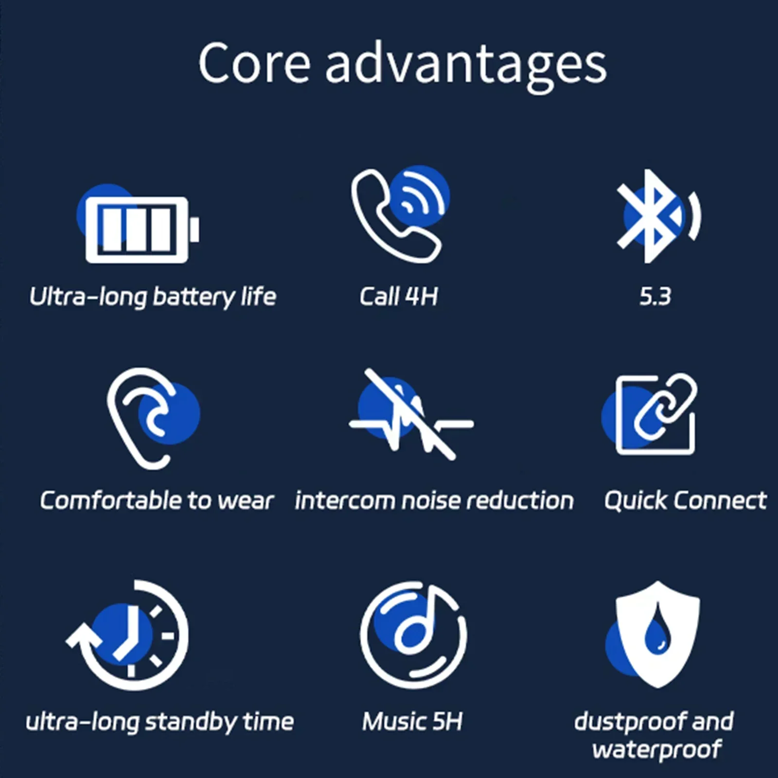 Wireless Bluetooth 5.3 HD Voic - Earbuds Charging Case recension och pris