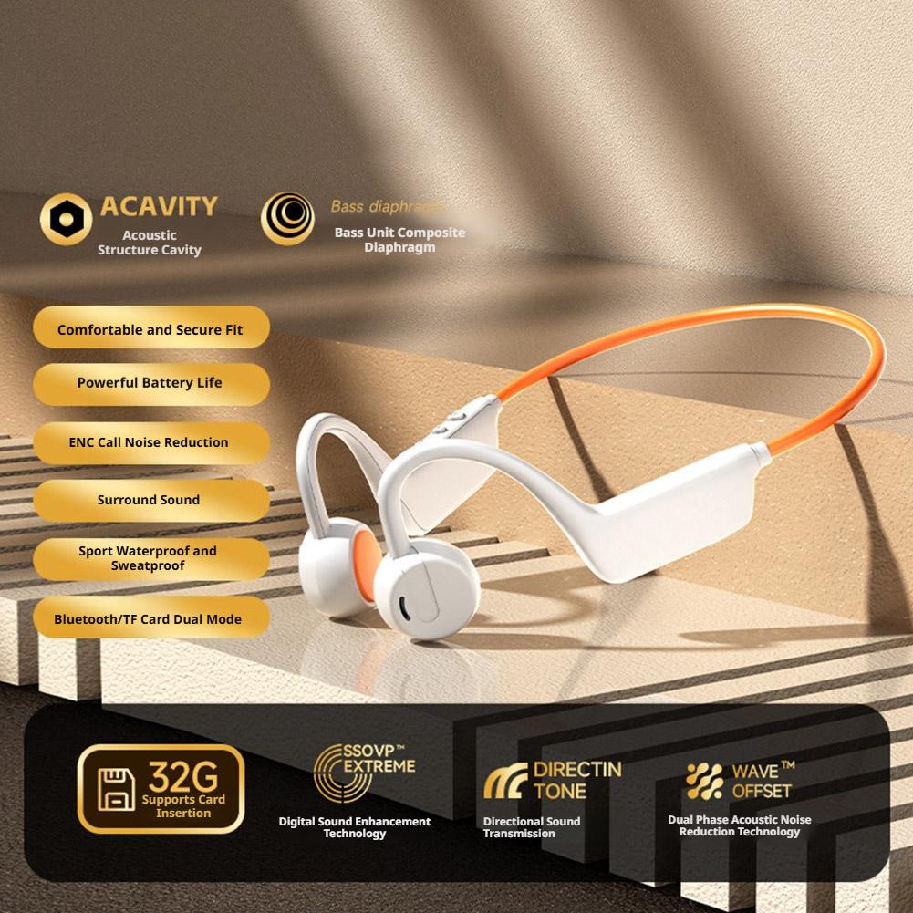 2026 Headset Wireless Swimming - Bluetooth Headset On Ear recension och pris